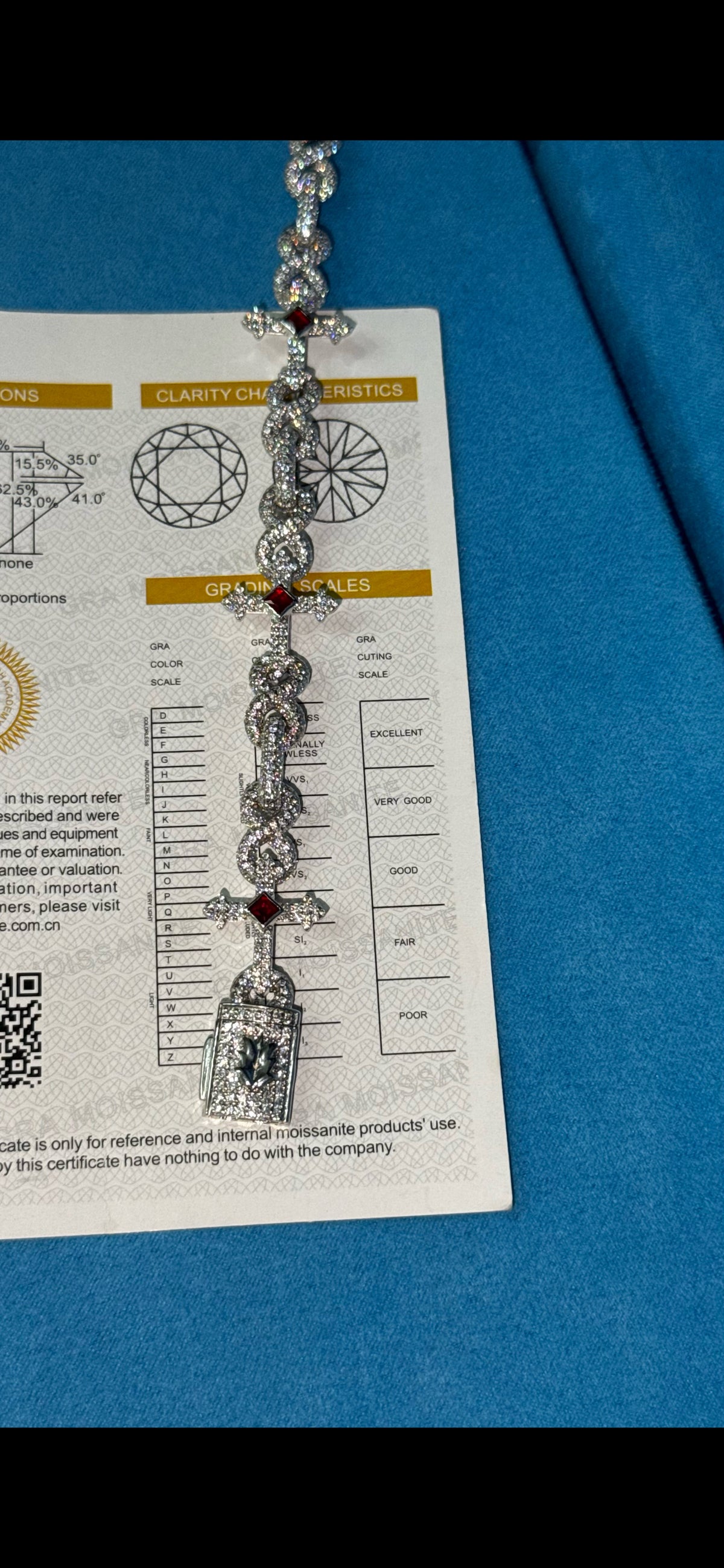 Pulso cruces Vvs
